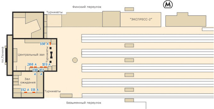Layout of advertising media at the Finlandsky railway station